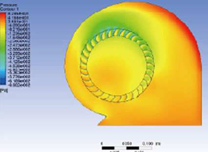 Fluid Simulation Research And Development