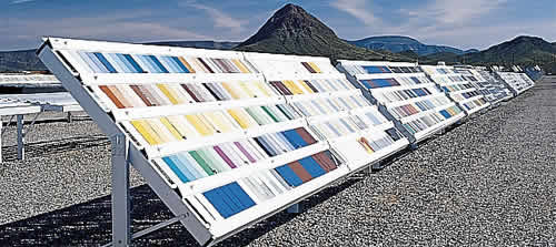 Paint Aging Industry